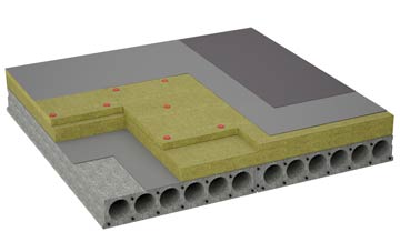 considerations of Enton Green flat roofing insulation